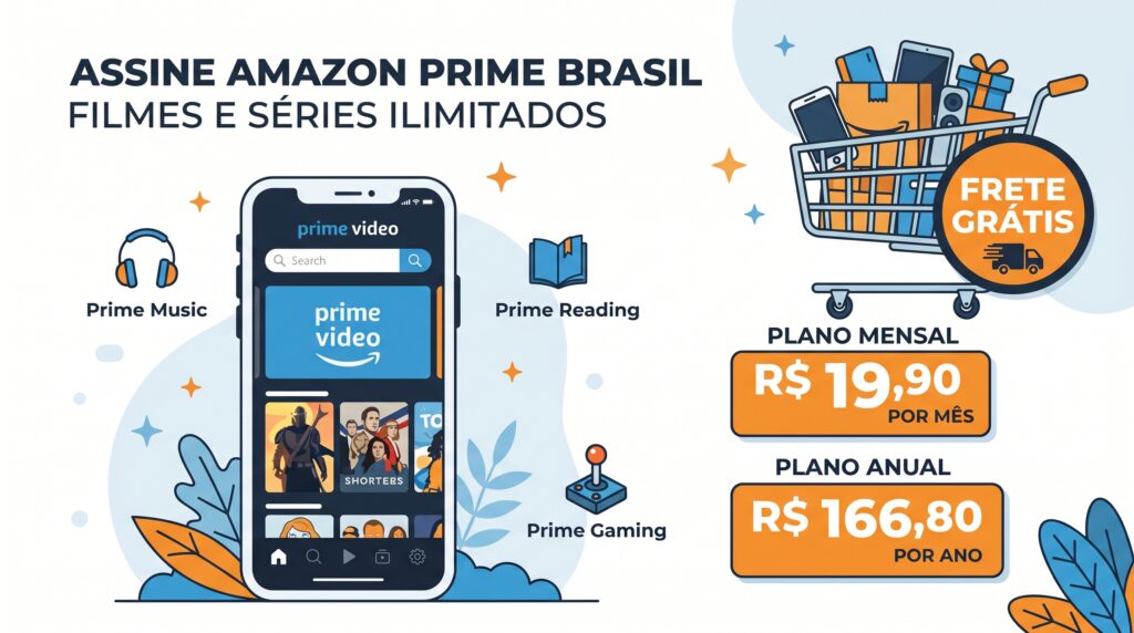 preço amazon prime 2026 planos mensal anual brasil