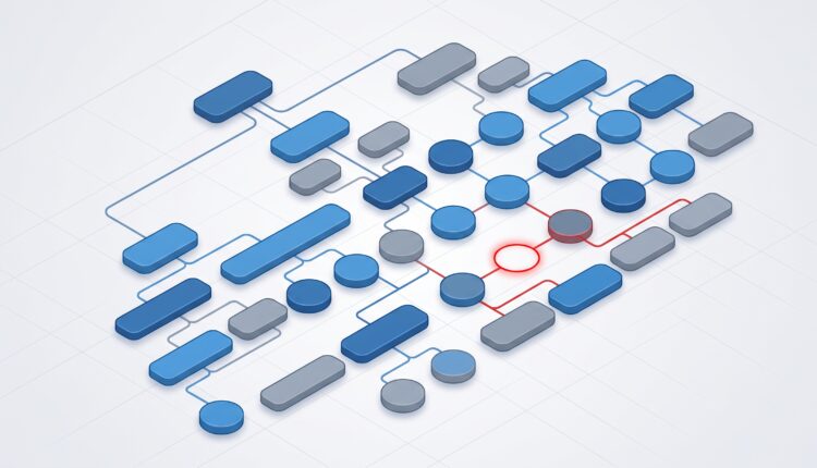Sitemap do WordPress