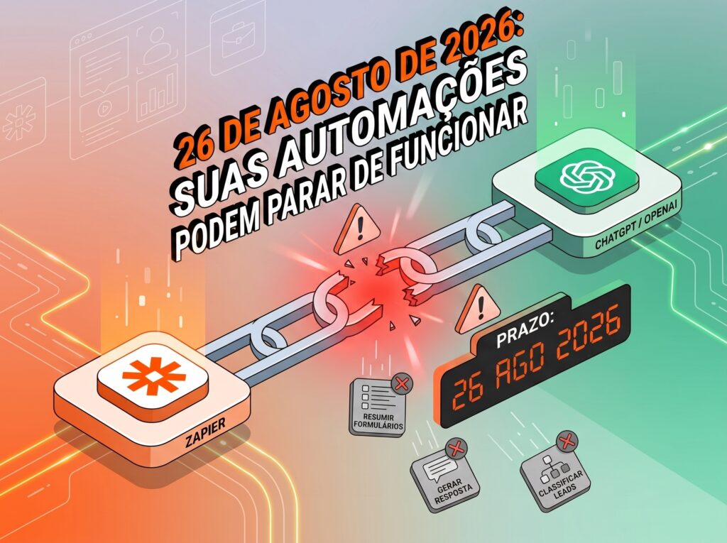 zapier chatgpt automação 2026