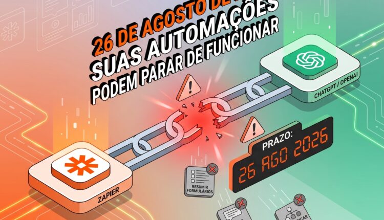 zapier chatgpt automação 2026