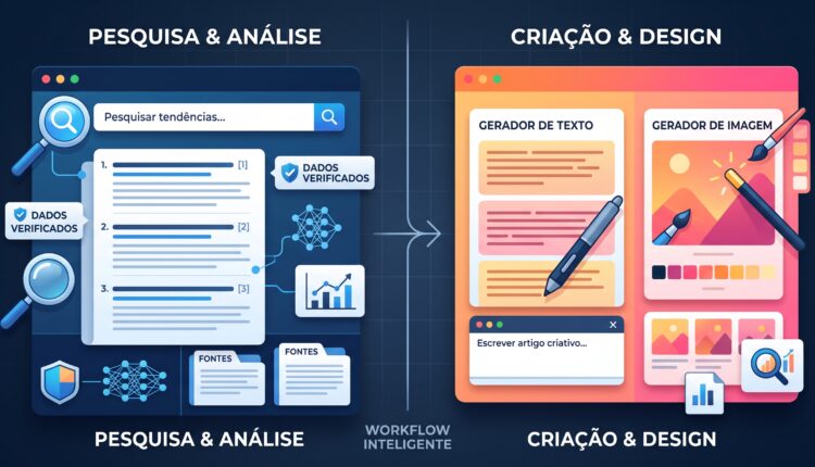 Perplexity ou ChatGPT: qual usar em cada tarefa